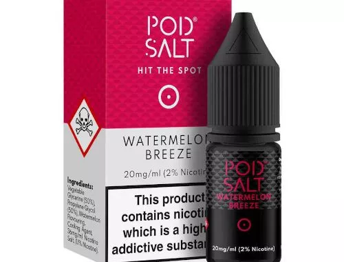 Review of Top salt liquids for Pod-system