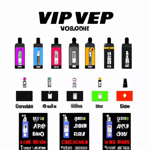 Buy Beginner Vape Kits Australia